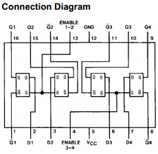 DM74LS75N datasheet