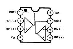 LM1458 datasheet LM1458 datasheet