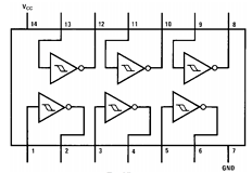 MM74C14N datasheet MM74C14N datasheet