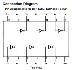 MM74HC04N datasheet