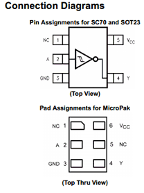 NC7S14CW datasheet