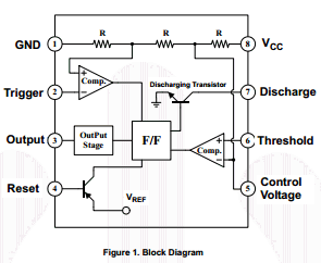 NE555 datasheet