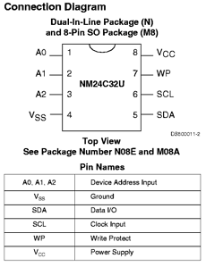 NM24C32UM8 datasheet NM24C32UM8 datasheet