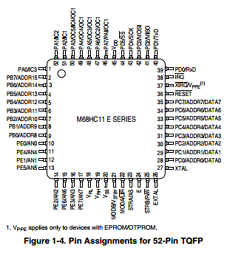 68HC11 datasheet 68HC11 datasheet