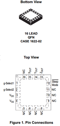 MMA7260 datasheet