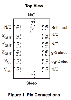 MMA7361L datasheet
