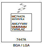 MPC7447A datasheet