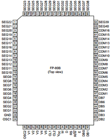 HCD44780U datasheet HCD44780U datasheet