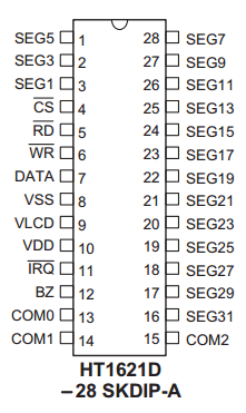 HT1621D datasheet HT1621D datasheet