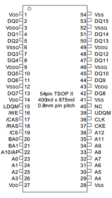 HY57V561620C datasheet HY57V561620C datasheet