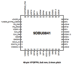 9DBU0841 datasheet 9DBU0841 datasheet