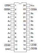 IDT74FCT543ATEB datasheet