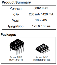 IR2118S datasheet
