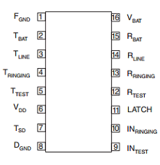 CPC7592 datasheet CPC7592 datasheet
