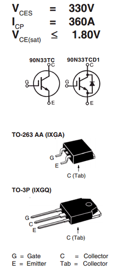GQ90N33 datasheet