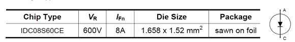IDC08S60CE datasheet
