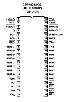 CDP1802AC datasheet