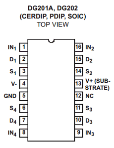 DG201A datasheet