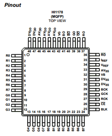 HI1178 datasheet