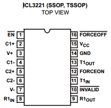 ICL3221 datasheet ICL3221 datasheet