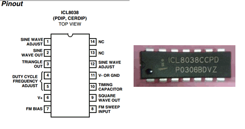 ICL8038 datasheet