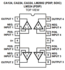 LM2902M96 datasheet