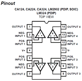 LM324 datasheet