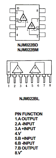 NJM022BD datasheet NJM022BD datasheet