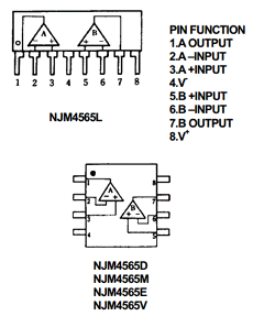 NJM4565 datasheet
