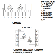 NJM4580 datasheet