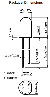 L53SRD datasheet