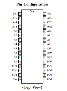 GM76C8128CL datasheet GM76C8128CL datasheet