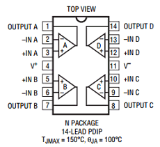 LT1014 datasheet