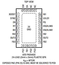 LT3667 datasheet LT3667 datasheet