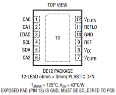 LTC2627 datasheet