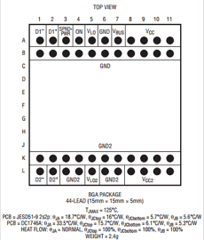 LTM2884 datasheet