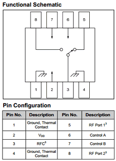 SW-277 datasheet