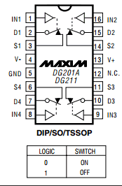 DG201A datasheet