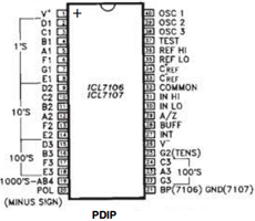 ICL7106 datasheet