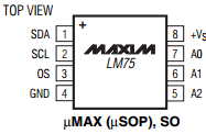LM75 datasheet LM75 datasheet
