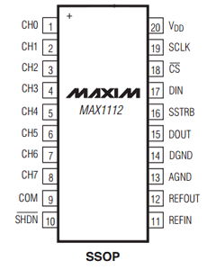 MAX1112 datasheet