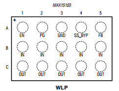 MAX15103 datasheet MAX15103 datasheet
