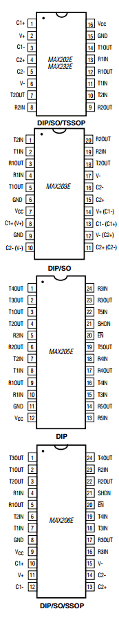 MAX202E datasheet