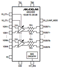 MAX2035 datasheet