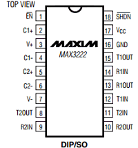 MAX3222 datasheet MAX3222 datasheet
