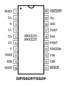 MAX3225CPP datasheet MAX3225CPP datasheet