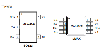 MAX44244 datasheet MAX44244 datasheet