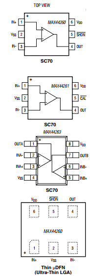 MAX44260 datasheet MAX44260 datasheet