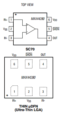 MAX44280 datasheet MAX44280 datasheet