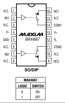 MAX4667EPE datasheet MAX4667EPE datasheet